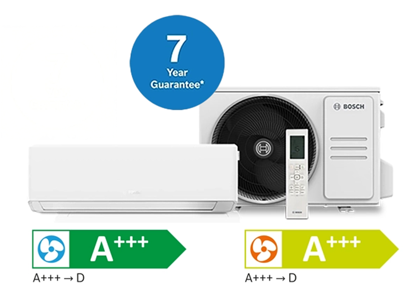 Air Conditioning Image